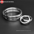 R49 Inconel625 Oval Ring Gasket Material